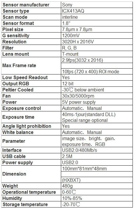 OmniView6000specs